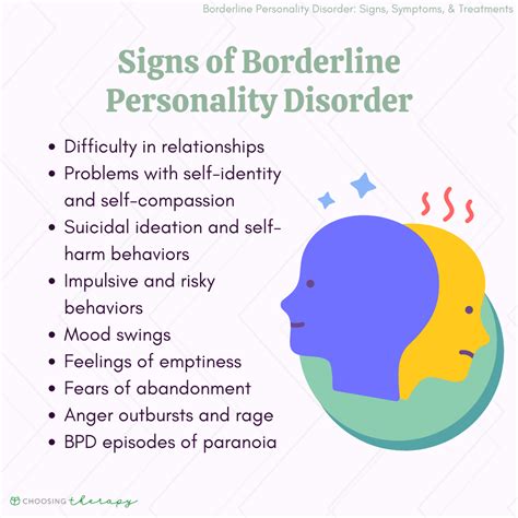 borderline personality disorder symptoms list